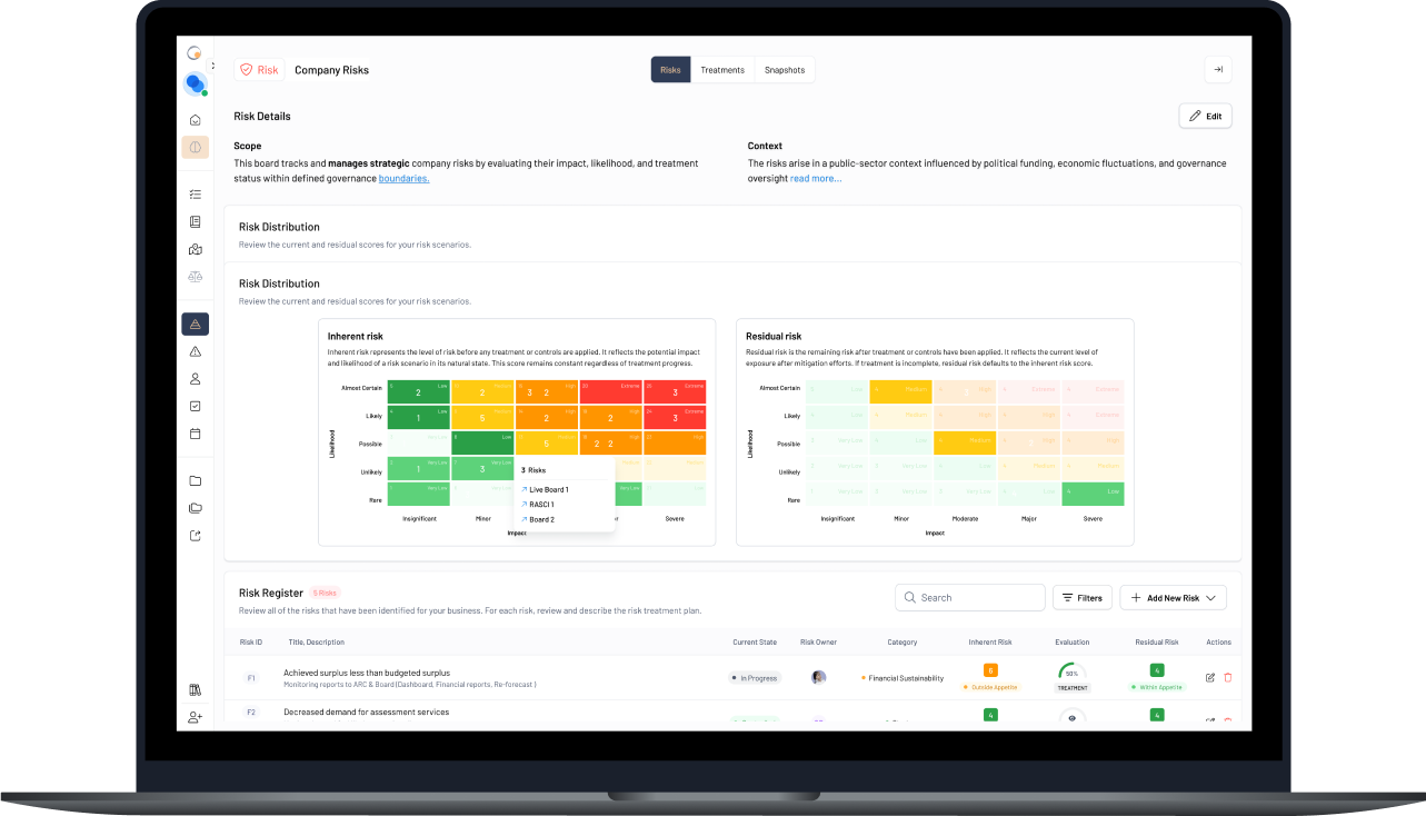 EthosOne Risk Screenshot