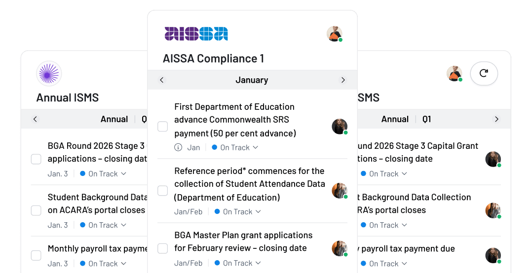 EthosOne shared compliance objectives view showing ownership, due dates and progress in one place