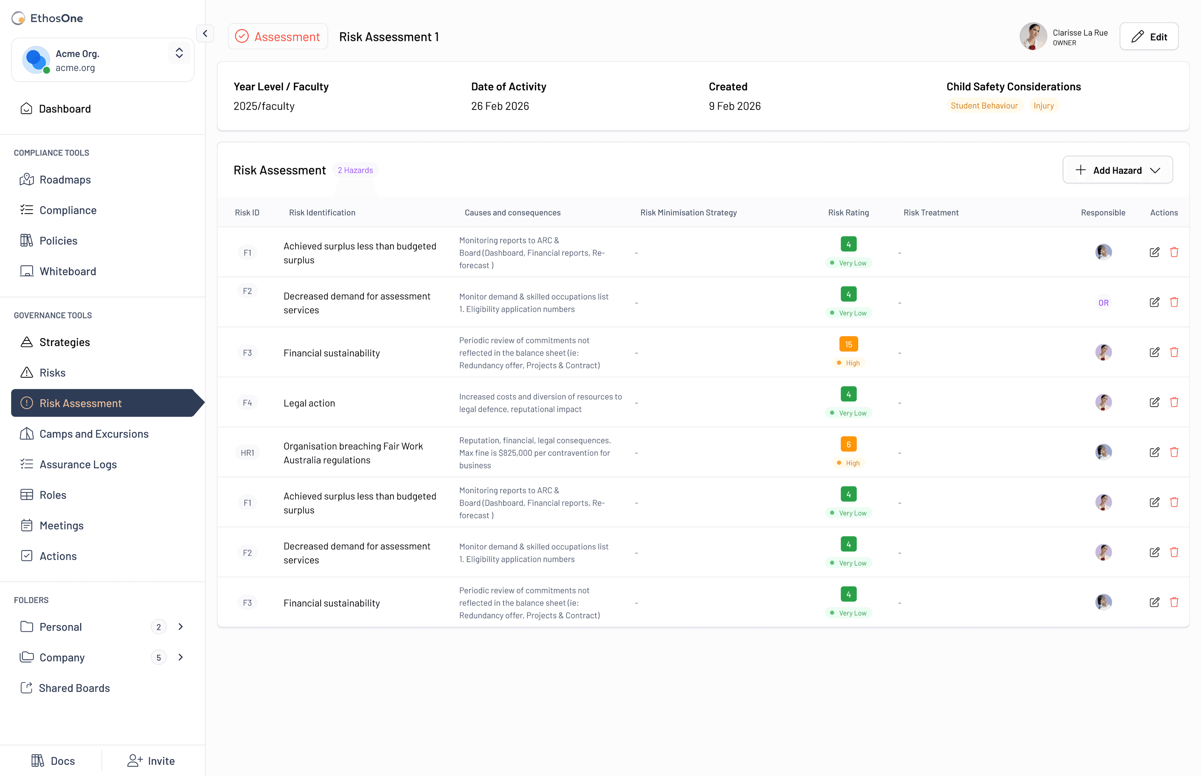 EthosOne risk assessment form showing structured hazard identification, controls and residual risk scoring