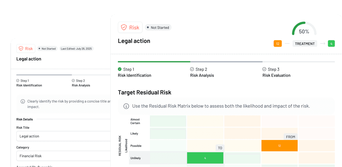 EthosOne oversight controls and residual risk panel linked to governance follow-through