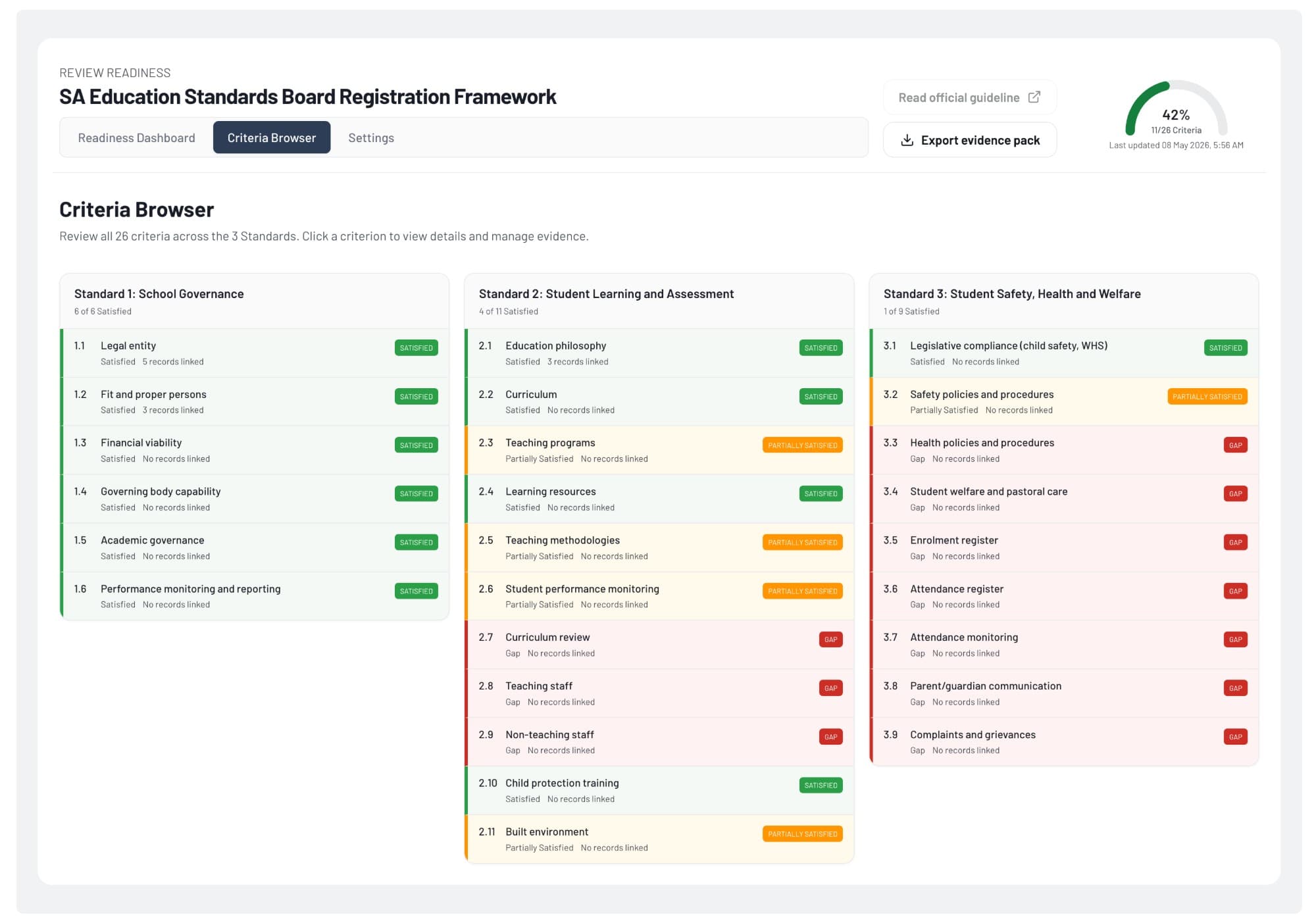 Criteria browser for SA ESB 2025 showing 26 criteria across three standards with Satisfied, Partially Satisfied and Gap status pills.