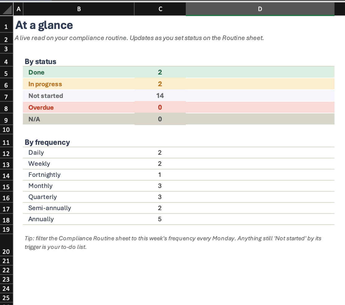 Preview of the EthosOne school compliance calendar