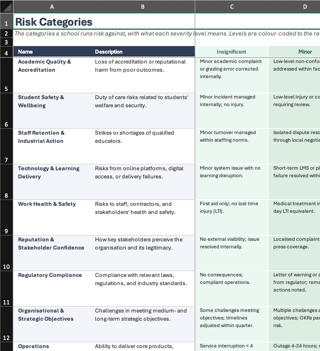 Preview of the EthosOne risk appetite statement and risk position pack