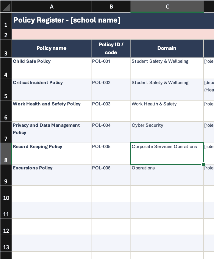 EthosOne policy register showing owners, approval gates and review dates