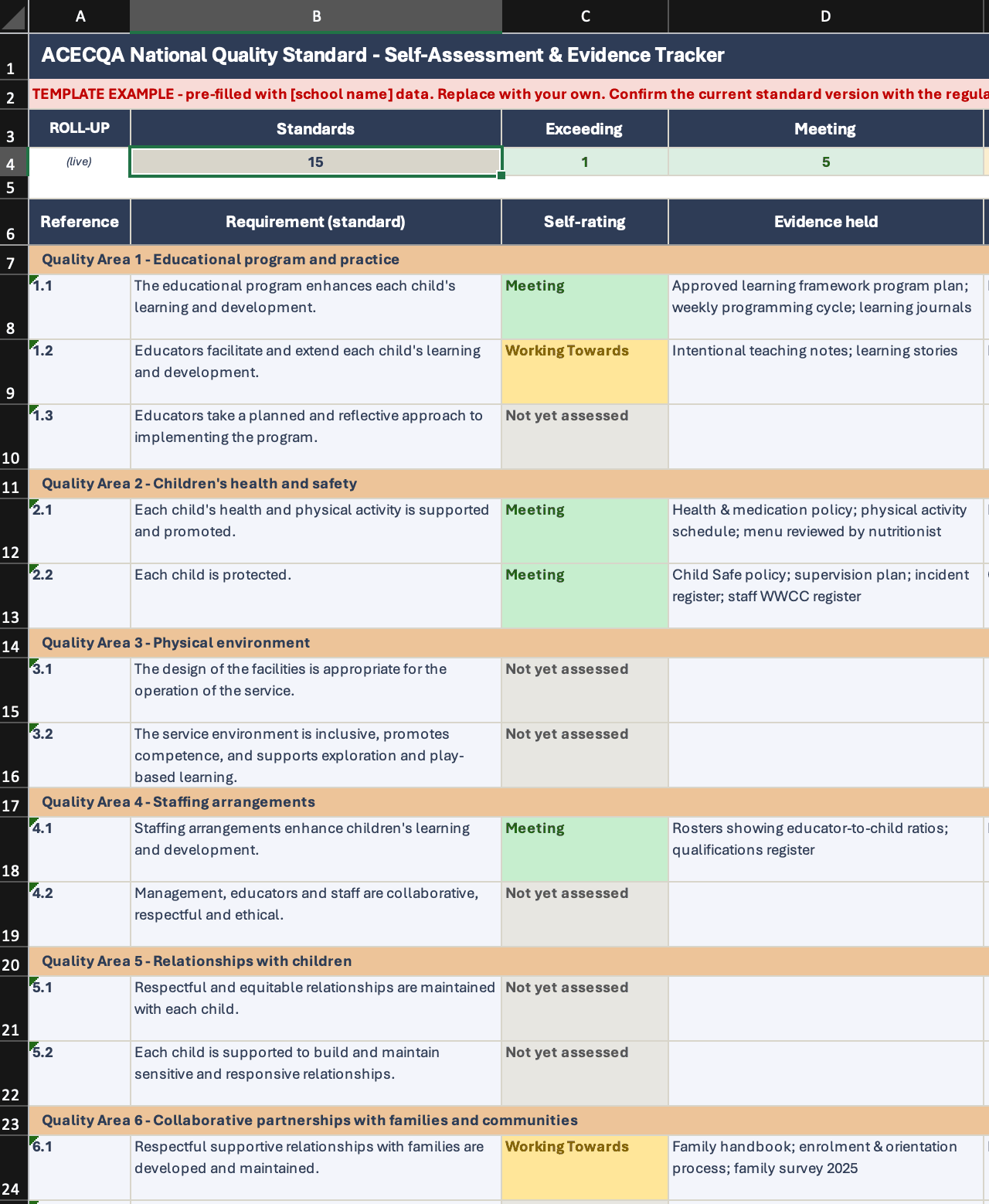 Preview of the EthosOne governance self-assessment pack