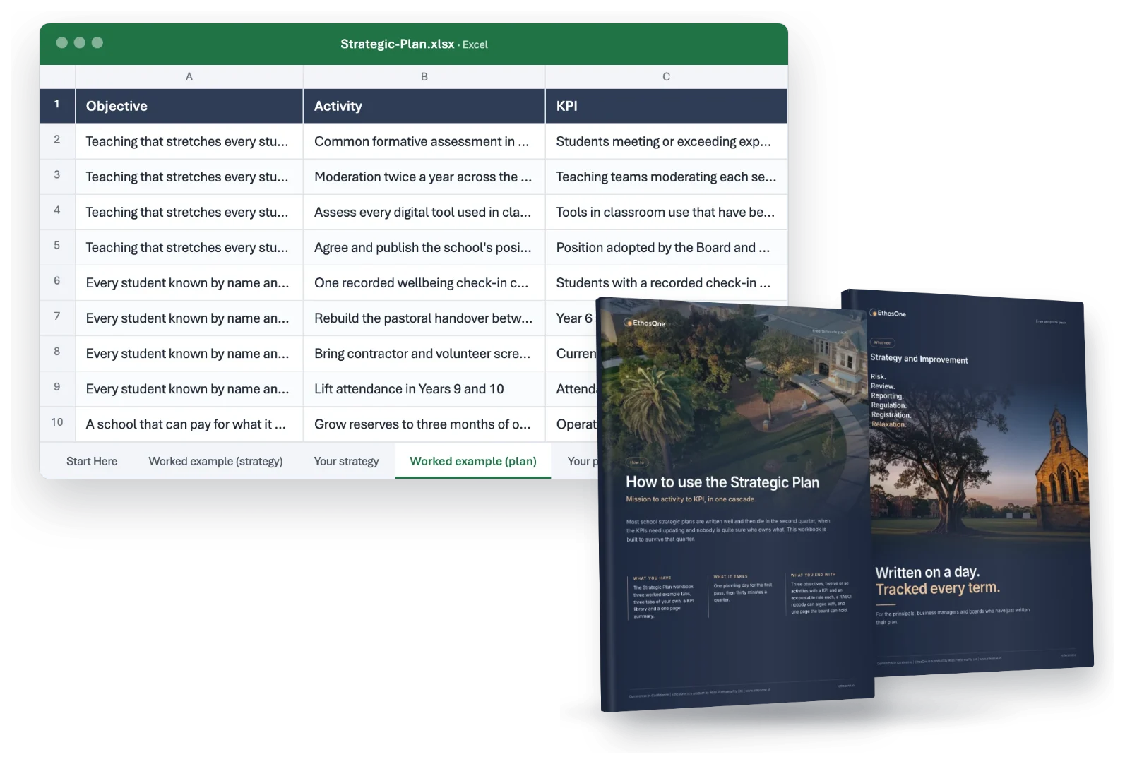 What arrives in the Strategic Plan pack: the working file, the How-to guide and the What-next brochure