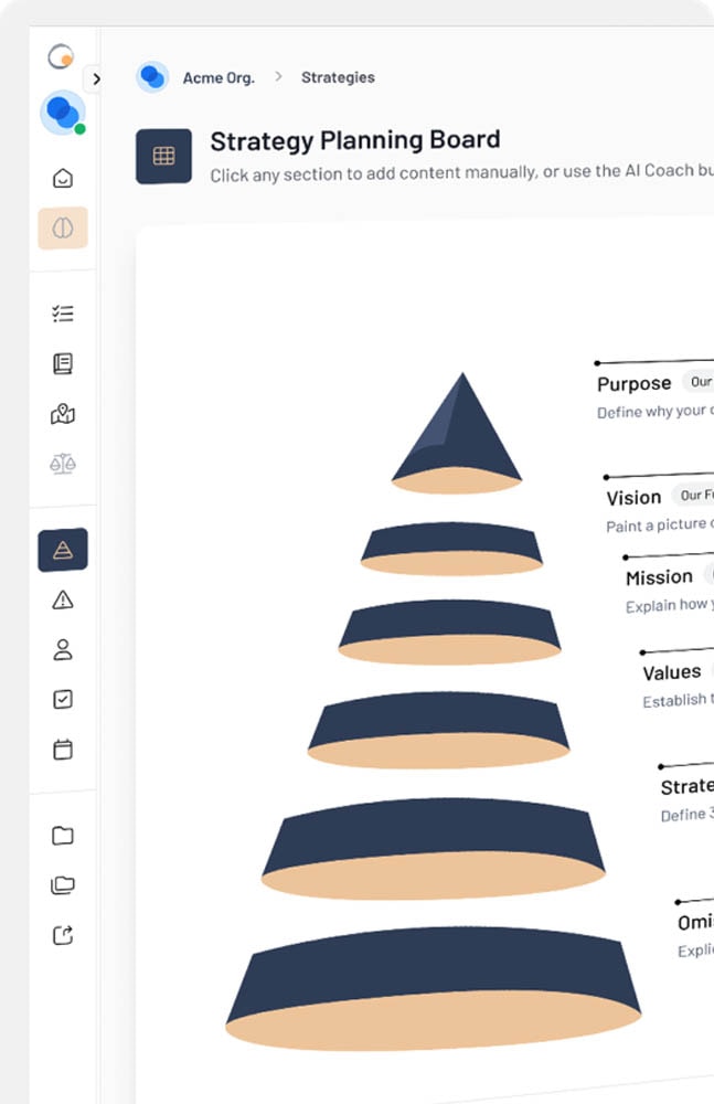 EthosOne strategy planning board