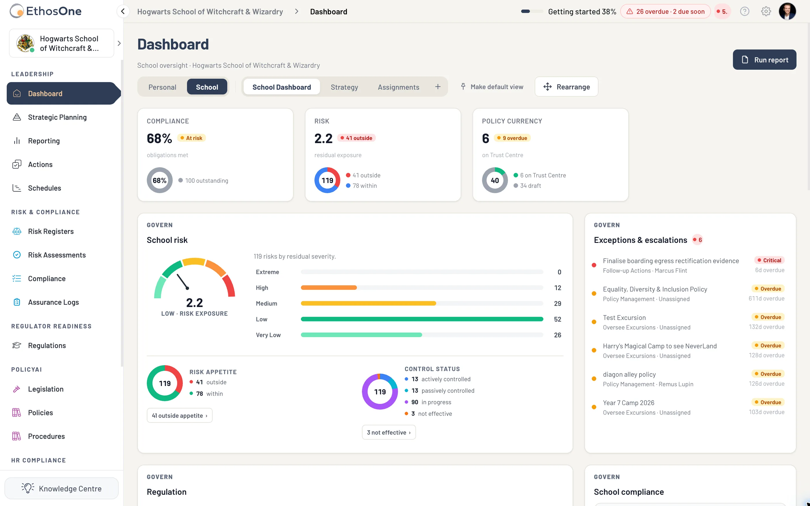 The the demo school School Dashboard with KPI cards for compliance, risk and policy, risk distribution and Exceptions and escalations.