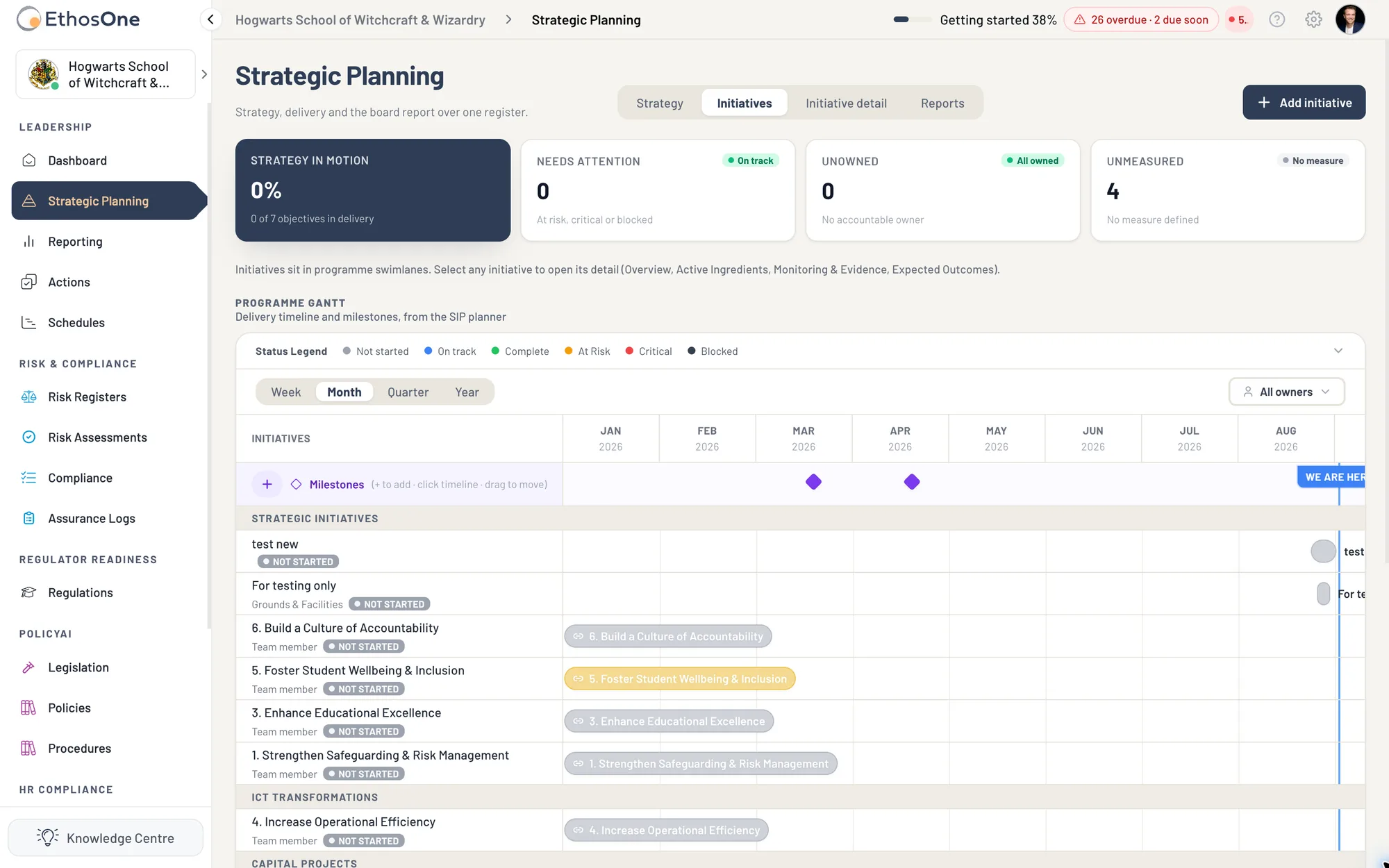 The programme Gantt with strategic, ICT, capital and other initiatives in separate lanes for the Hogwarts demo tenant.