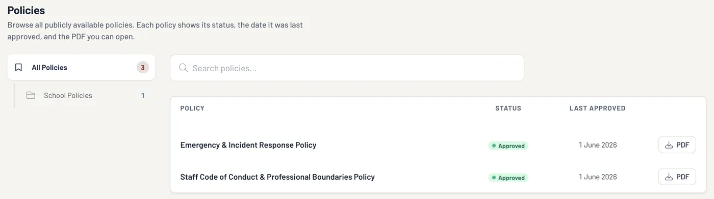 Published policies on the trust centre, each with its status, date last approved and PDF.