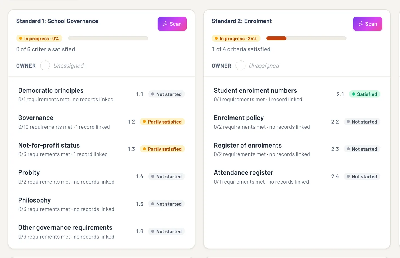 The Criteria Browser: 25 VRQA criteria grouped by standard, each with its number, requirements met and a status.