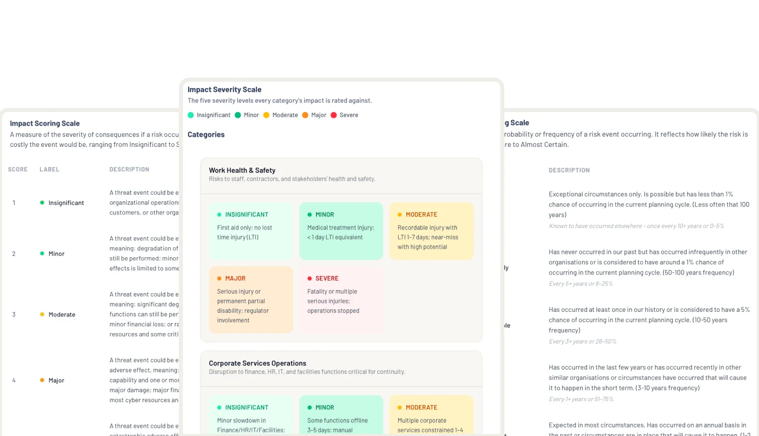 Risk Settings, Risk Appetite: the four-band appetite scale from Very low to High, then every category with its appetite band and the statement the board approved, Corporate Services Operations at Medium with its statement written out, Hogwarts demo tenant.