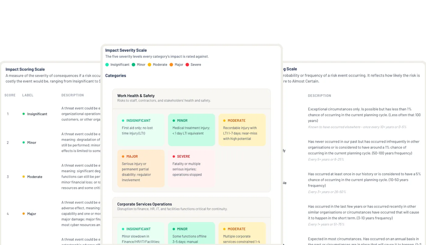 Risk Settings, Risk Appetite: the four-band appetite scale from Very low to High, then every category with its appetite band and the statement the board approved, Corporate Services Operations at Medium with its statement written out.