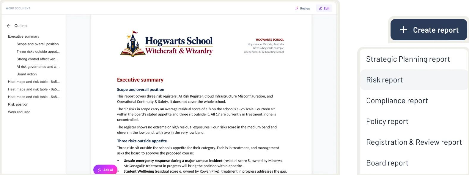 The AI Risk Register overview: the scope and context, then the risk distribution as two five-by-five heat maps, inherent on the left and residual on the right, with the count of risks in each cell, Hogwarts demo tenant.