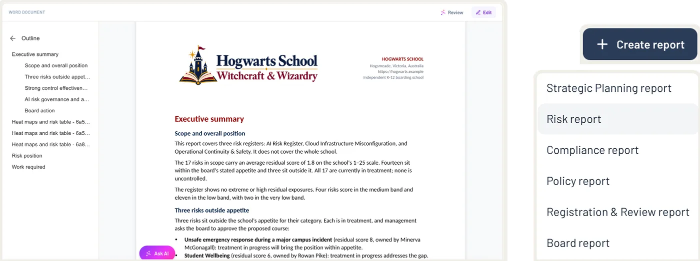 The AI Risk Register overview: the scope and context, then the risk distribution as two five-by-five heat maps, inherent on the left and residual on the right, with the count of risks in each cell, Hogwarts demo tenant.