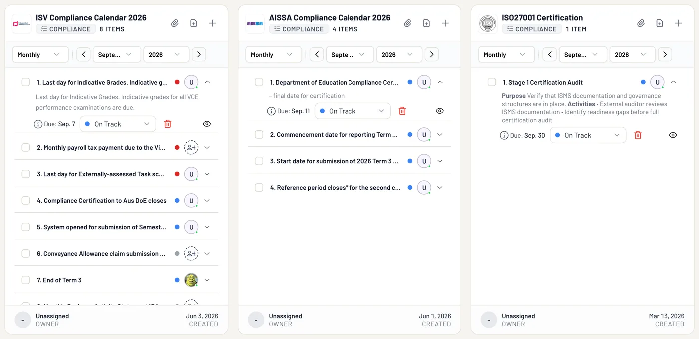 Three compliance profiles side by side in a school's library: the Independent Schools Victoria calendar with eight dated items, the AISSA calendar with four, and an ISO 27001 certification profile, each with its own owner and month.