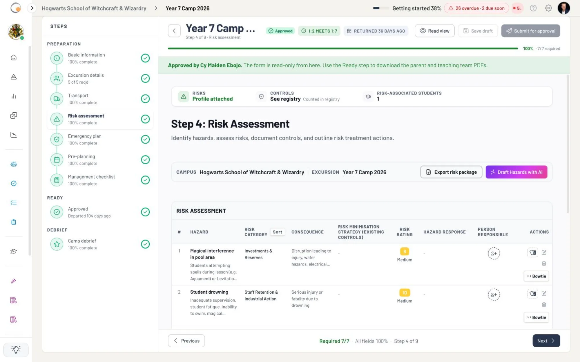Year 7 Camp Risk assessment step showing attached hazards, causes, consequences, risk ratings and student-specific mitigations.