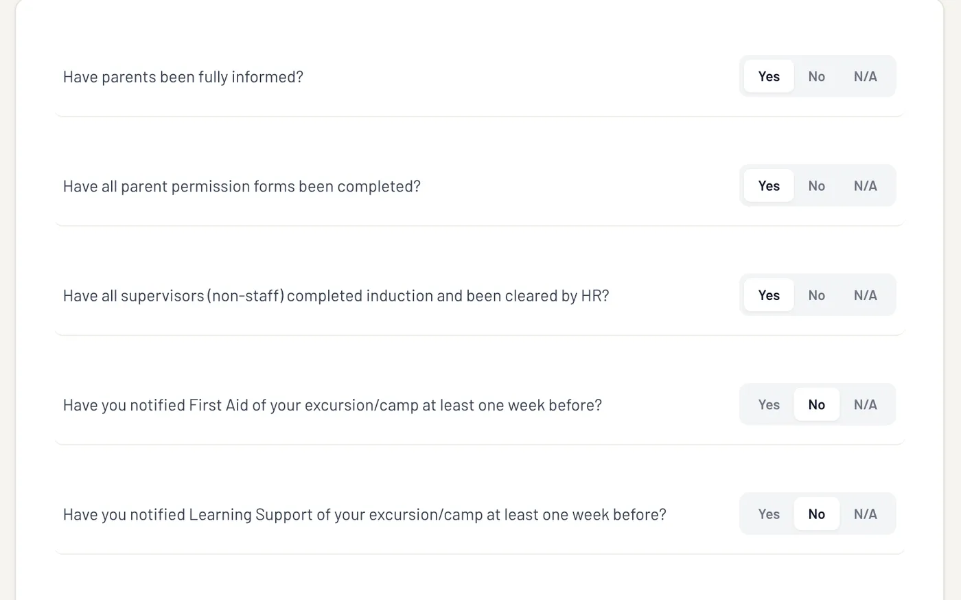 The management checklist: parents informed, permission forms completed, supervisors inducted and cleared, each answered yes, no or not applicable.