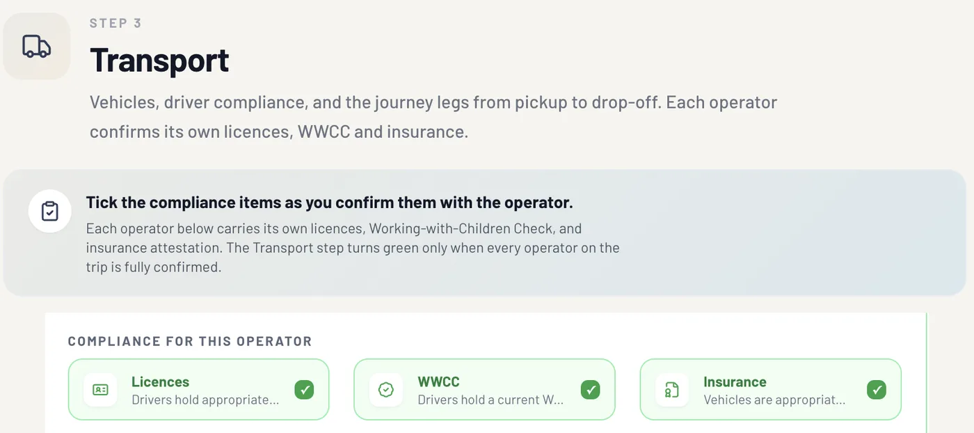 The transport step: each operator confirms its licences, working with children checks and insurance before the step turns green.