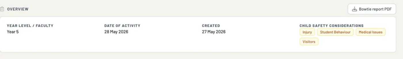 Approved the demo school activity risk assessment with year level, activity date, child-safety considerations, hazard totals and Bowtie report control.