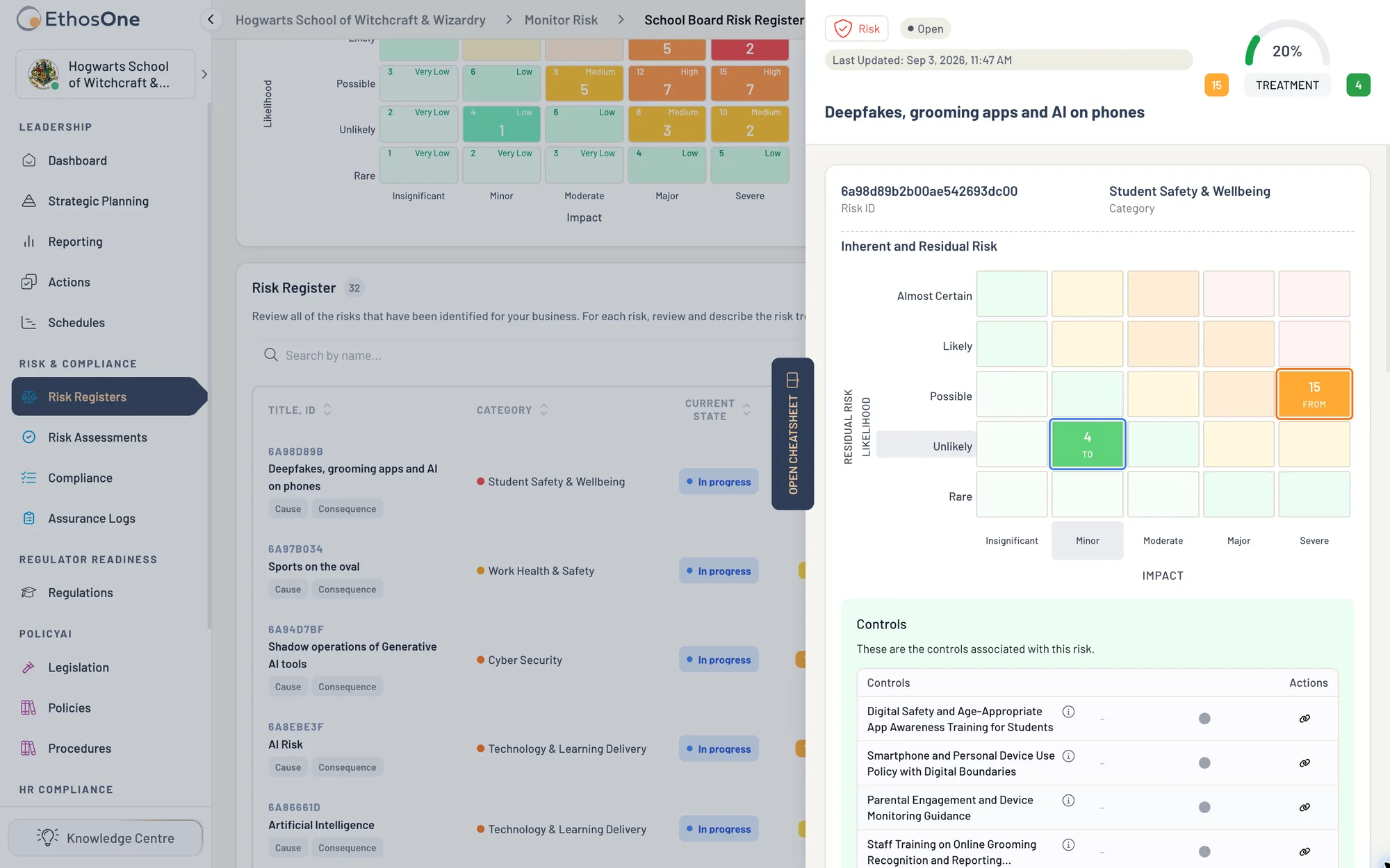 A school board risk opened in EthosOne showing inherent and residual ratings, treatment progress and named digital-safety controls.
