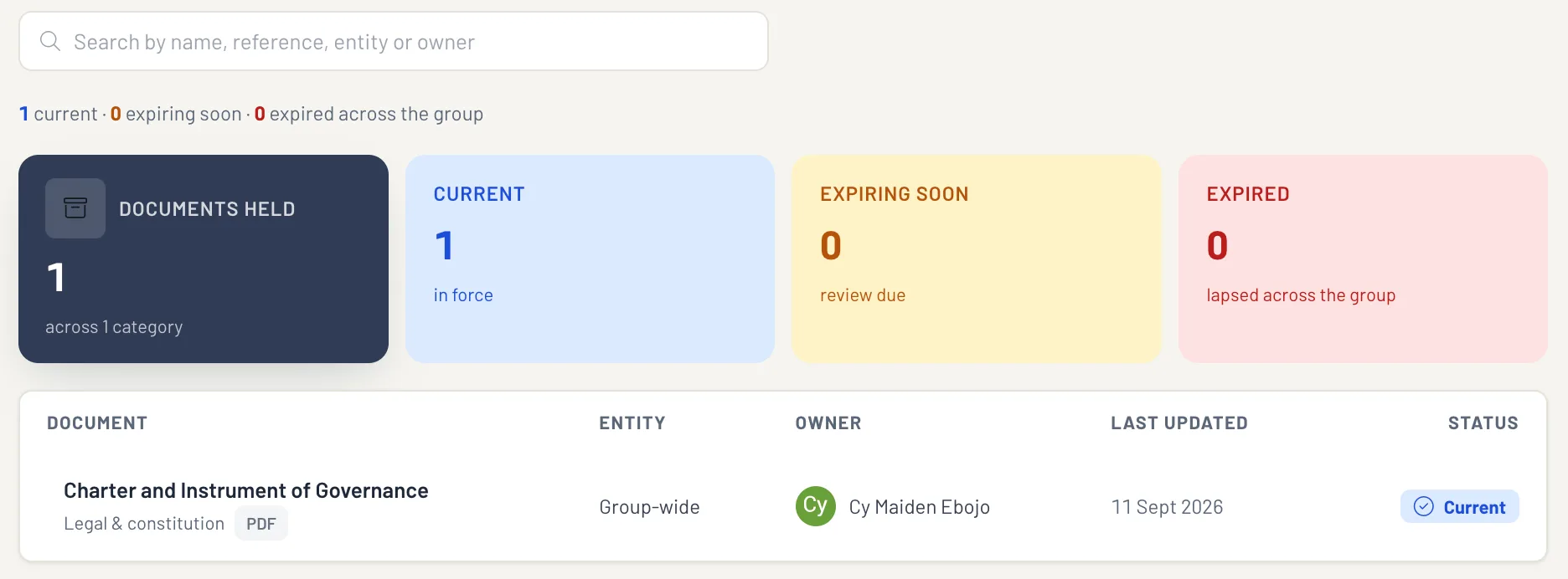 The file vault: every governing document held with its owner, status and currency across the group.