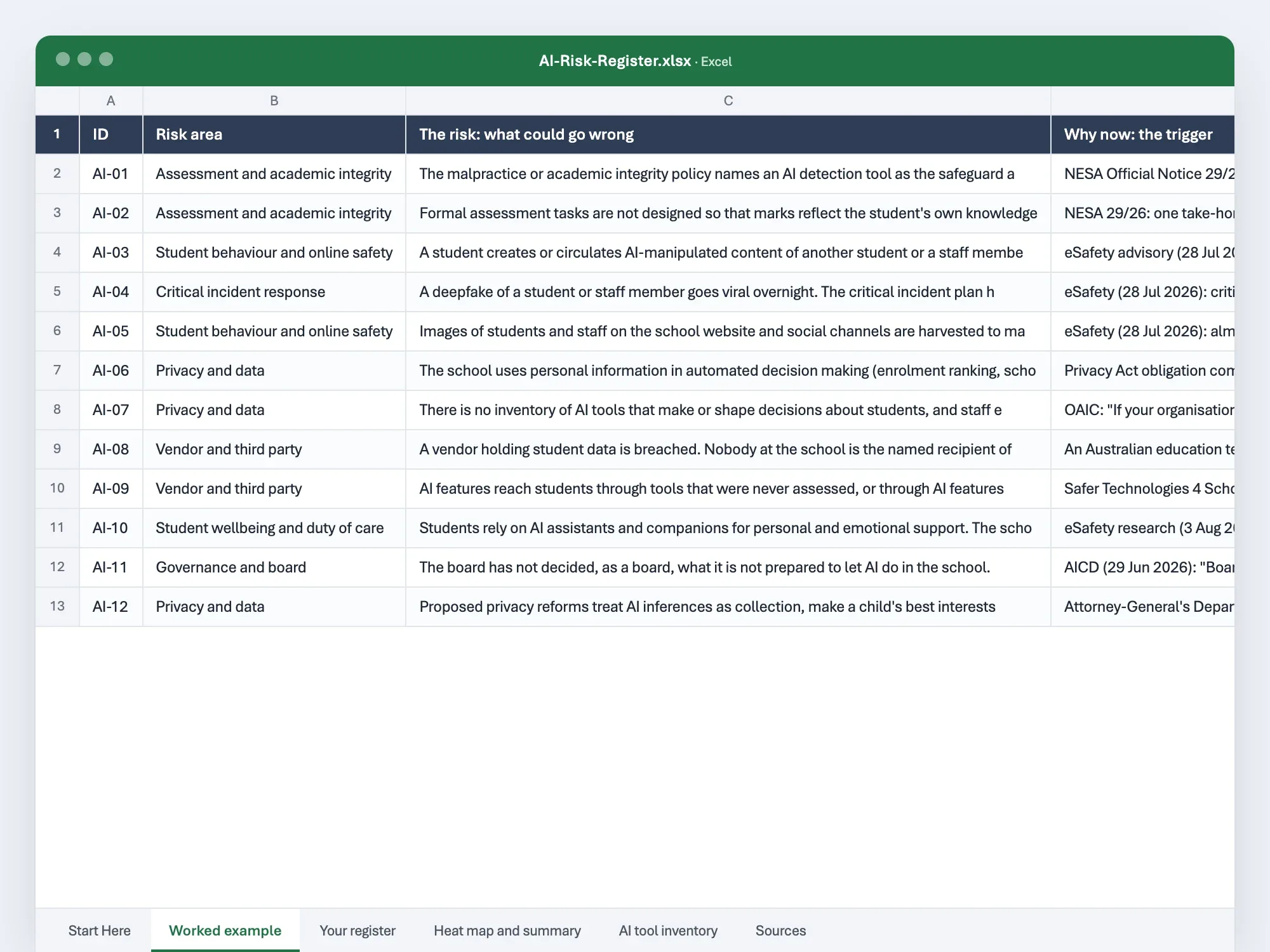 The opening page of the AI risk register seed pack as it opens in Excel or Word, with its first rows filled in.