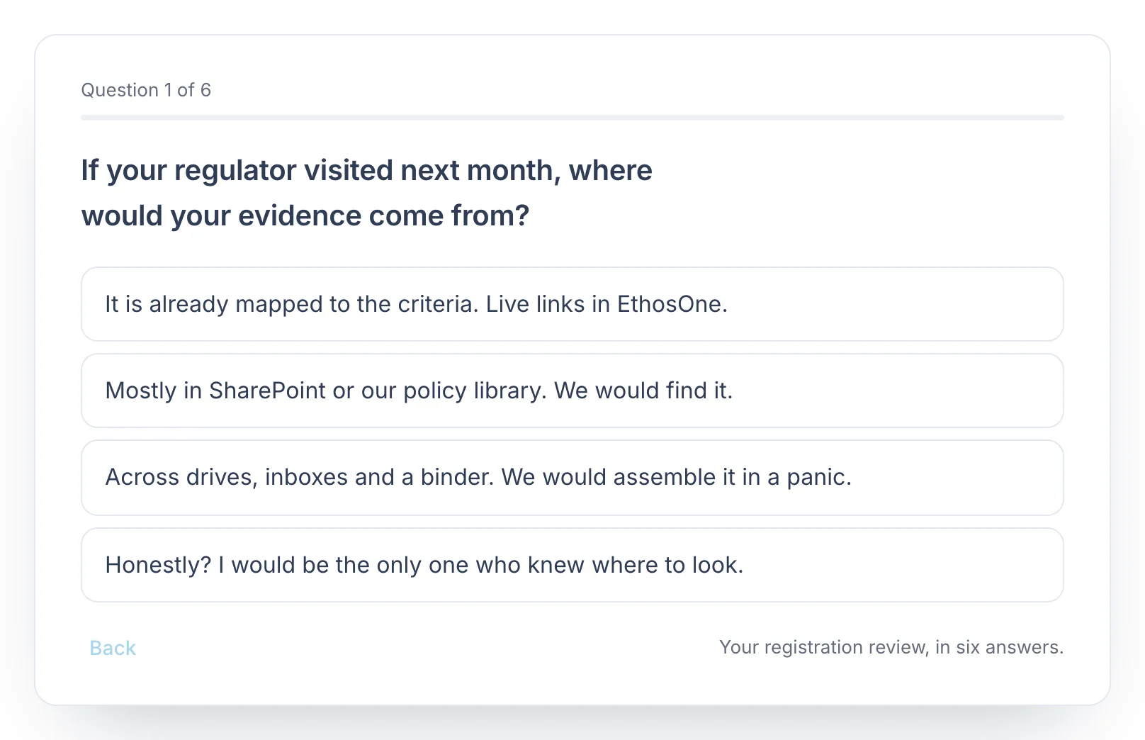 The self-assessment tool's first question: if your regulator visited next month, where would your evidence come from?