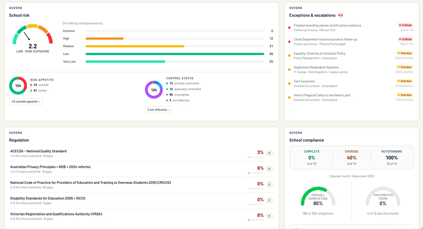 Group oversight: regulation readiness, school risk and exceptions across the entities in one view.