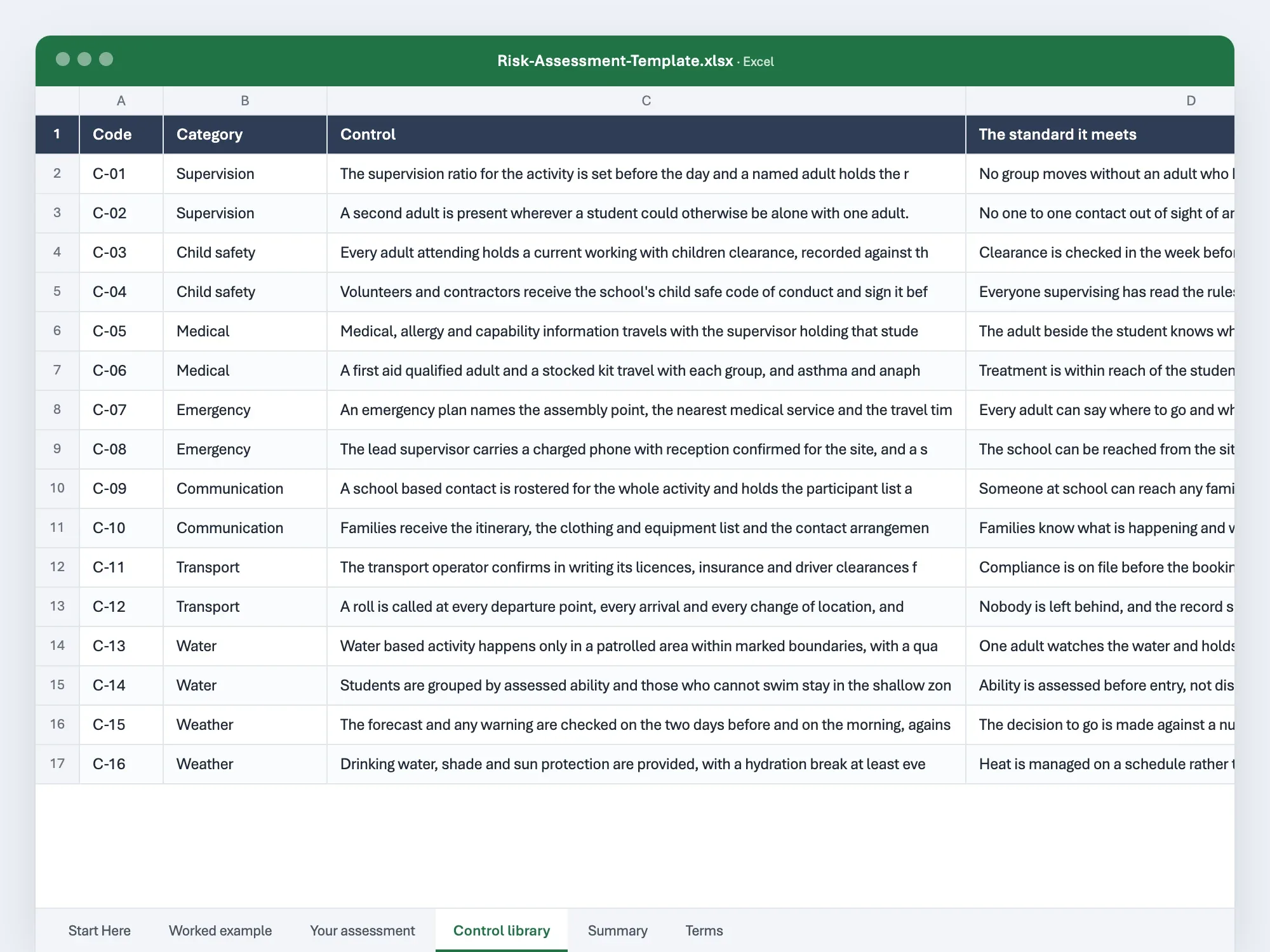 The opening page of the excursion and camps risk assessment pack as it opens in Excel or Word, with its first rows filled in.