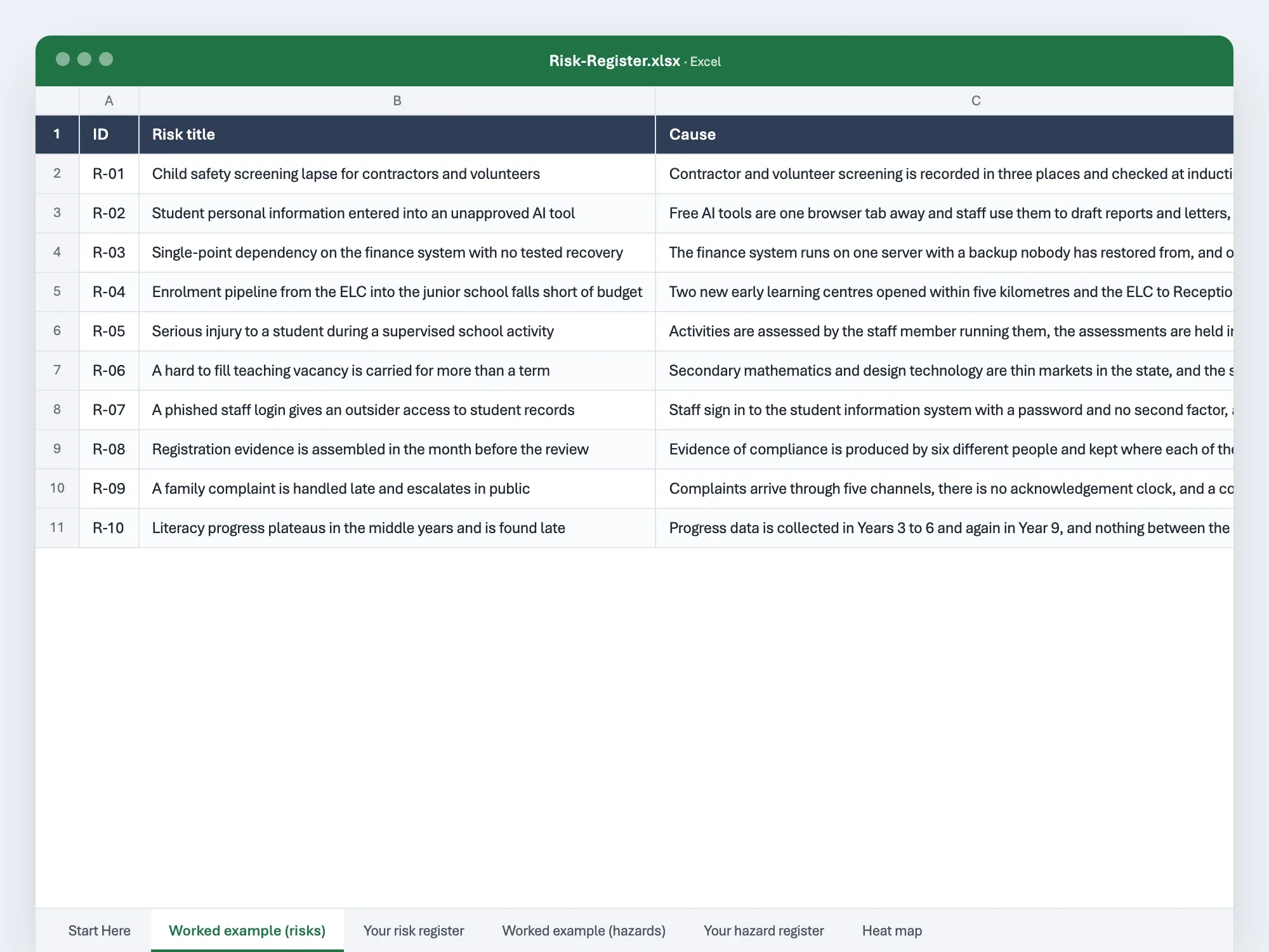 The opening page of the risk register and hazard assessment pack as it opens in Excel or Word, with its first rows filled in.