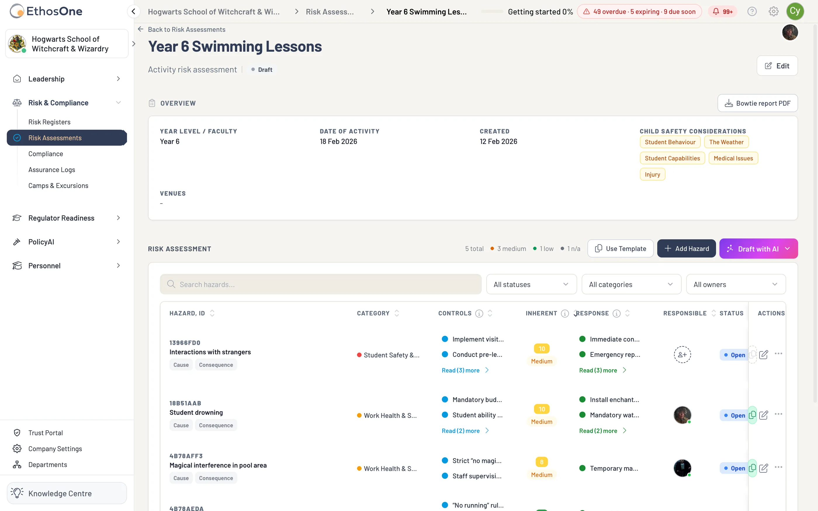 A Year 6 swimming lessons risk assessment in EthosOne: five hazards, from interactions with strangers to student drowning, each with its controls, inherent rating, response and owner.