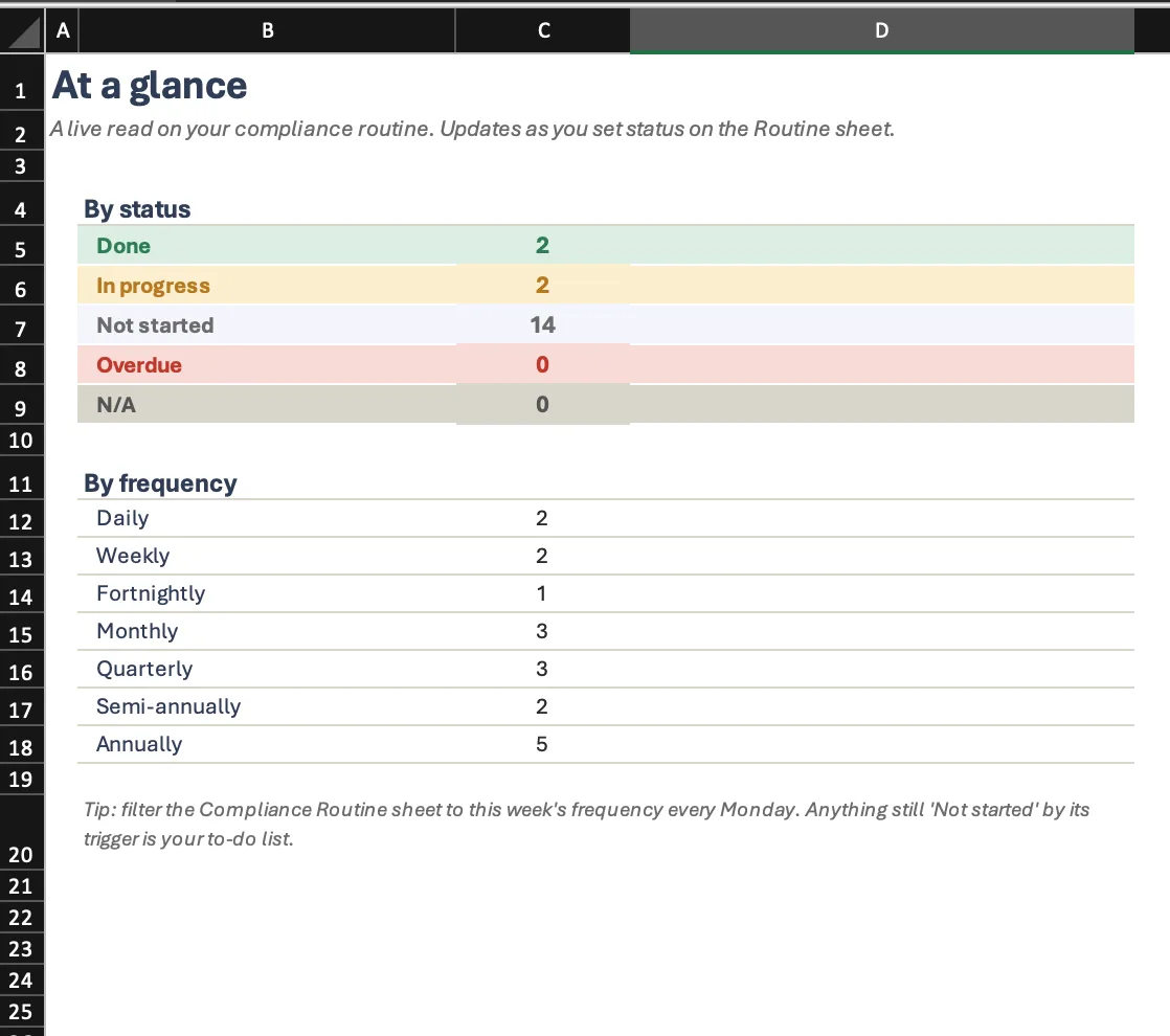 Preview of the EthosOne school compliance calendar