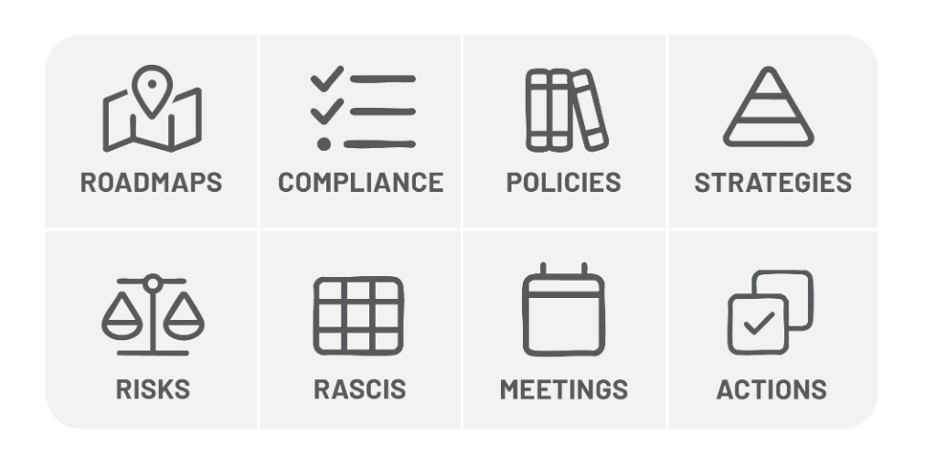 Strateji school ecosystem — capabilities
