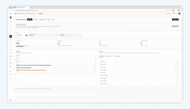 Compliance view showing calendar and table layouts with improved filters.