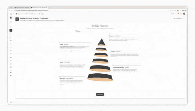 Risk and strategy workspace showing connected records and ownership controls.