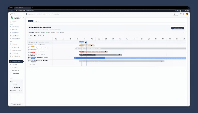 Planner (School Improvement Planning)