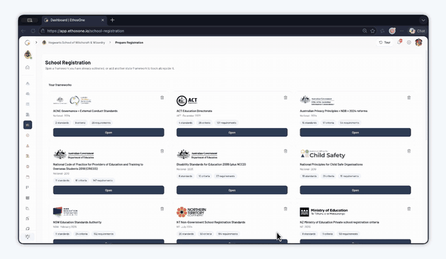 Review Frameworks